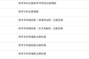 葡媒：本菲卡与曼联谈判A费转会，费用可能达到1000万欧